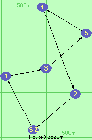 S-1-3-5-4-2-Z S-1-3-5-4-2-Z